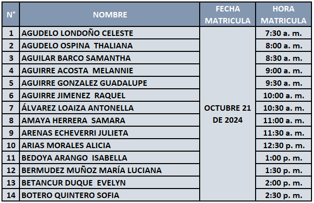 Citas primera fecha matrículas transición 2025