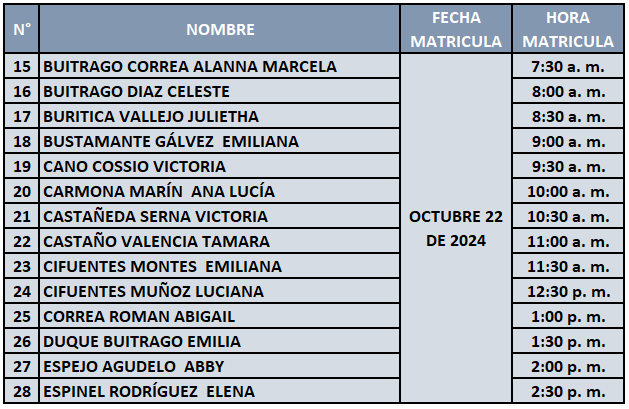 Citas segunda fecha matrículas transición 2025