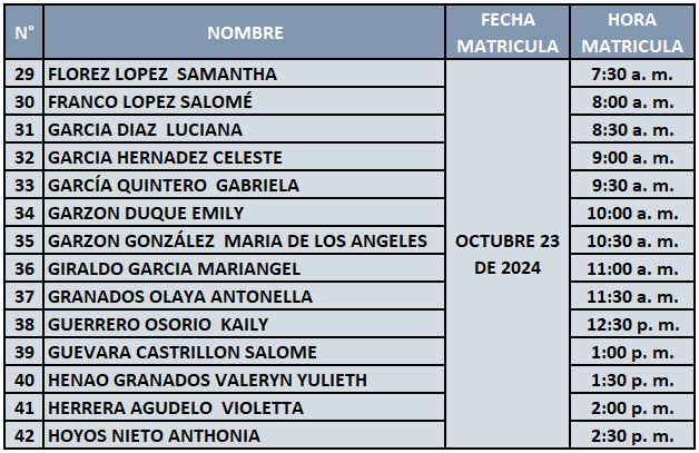 Citas tercera fecha matrículas transición 2025