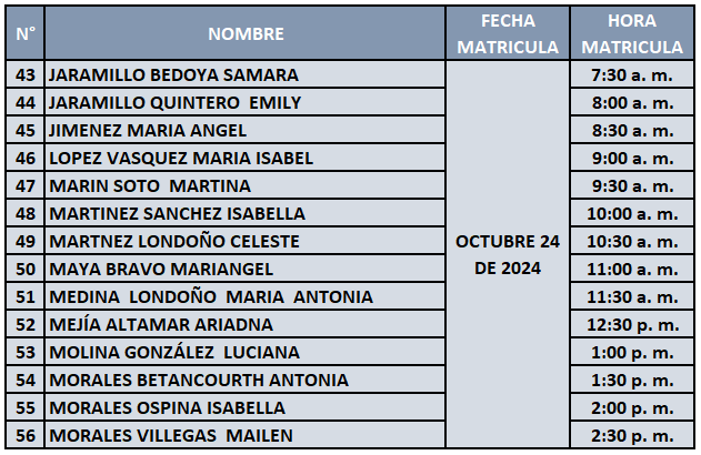 Citas cuarta fecha matrículas transición 2025