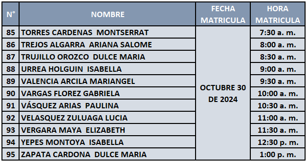 Citas séptima fecha matrículas transición 2025